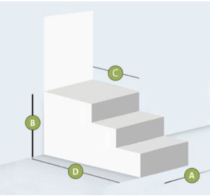 Braham Precast step size diagram
